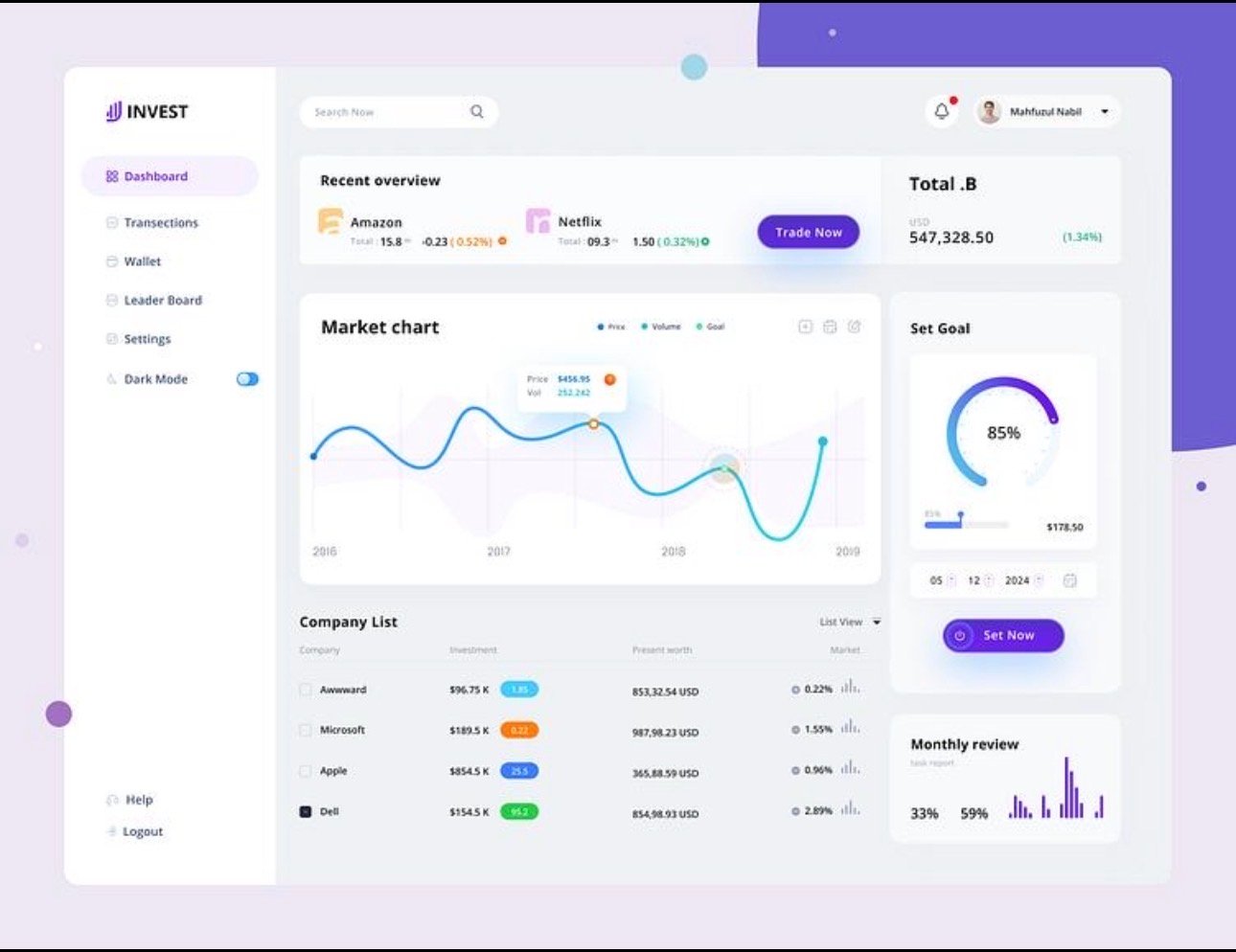 project-2 screenshot